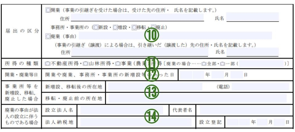 個人事業の開業・廃業等届出書の中段